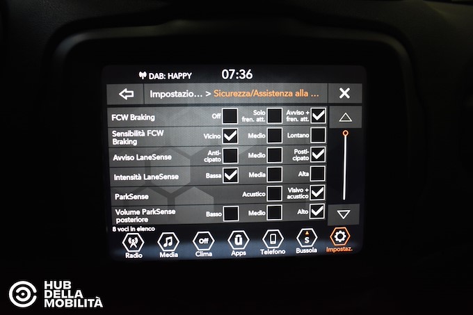 JEEP Renegade 1.5 Turbo T4 MHEV Limited DDCT