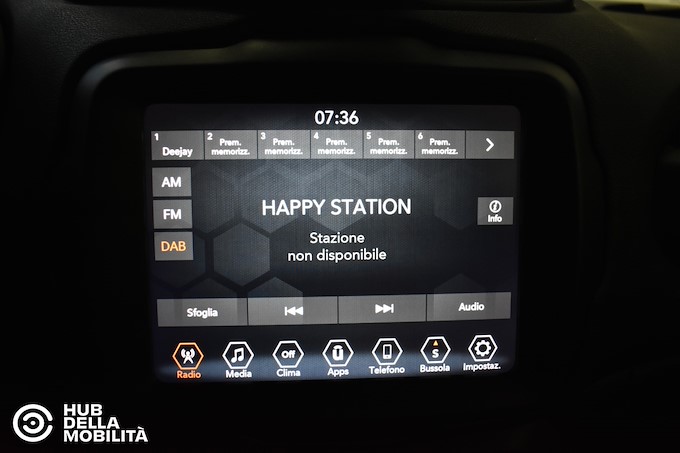 JEEP Renegade 1.5 Turbo T4 MHEV Limited DDCT