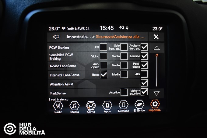 JEEP Renegade 1.3 T4 190CV PHEV 4xe AT6 Limited