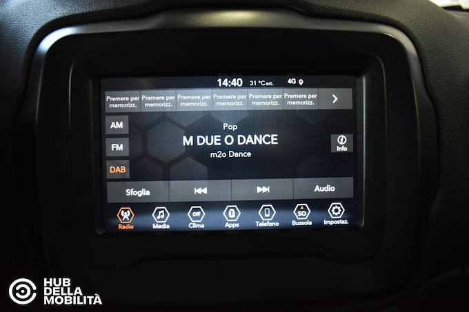 JEEP Renegade 1.6 Mjt 130 CV Limited