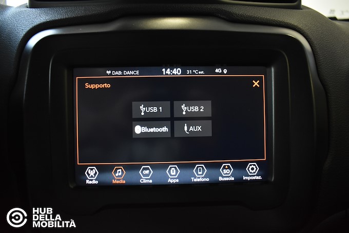 JEEP Renegade 1.6 Mjt 130 CV Limited