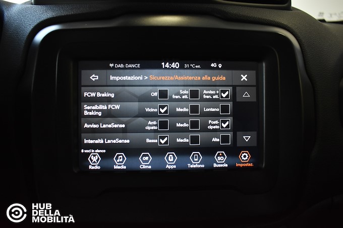 JEEP Renegade 1.6 Mjt 130 CV Limited
