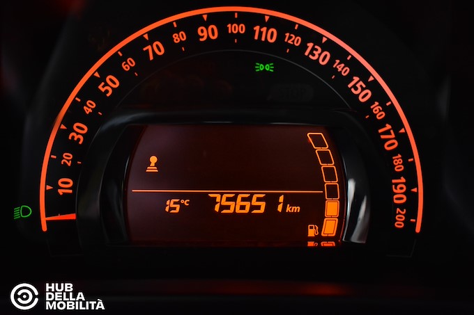 RENAULT Twingo SCe Zen